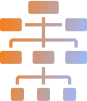 Flat Organization Structure